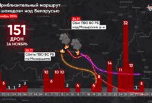 Photo of В ноябре в Беларусь залетел 151 российский ударный дрон