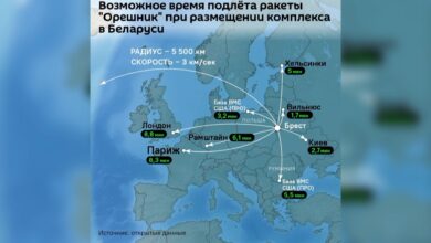 Photo of Пропагандисты показали время подлета «Орешника» из Бреста к западным «центрам принятия решений»